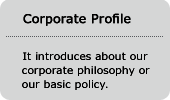 Corporate Profile It introduces about our Corporate philosophy or our basic policy 